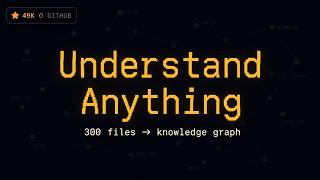 Understand-Anything Claude Code Plugin — Install, Run, Dashboard Walkthrough