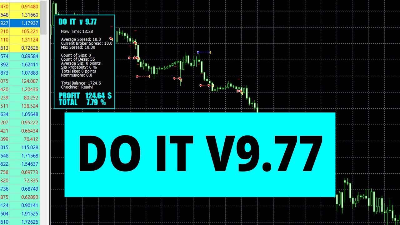 Do IT EA V9.77  - Free Download