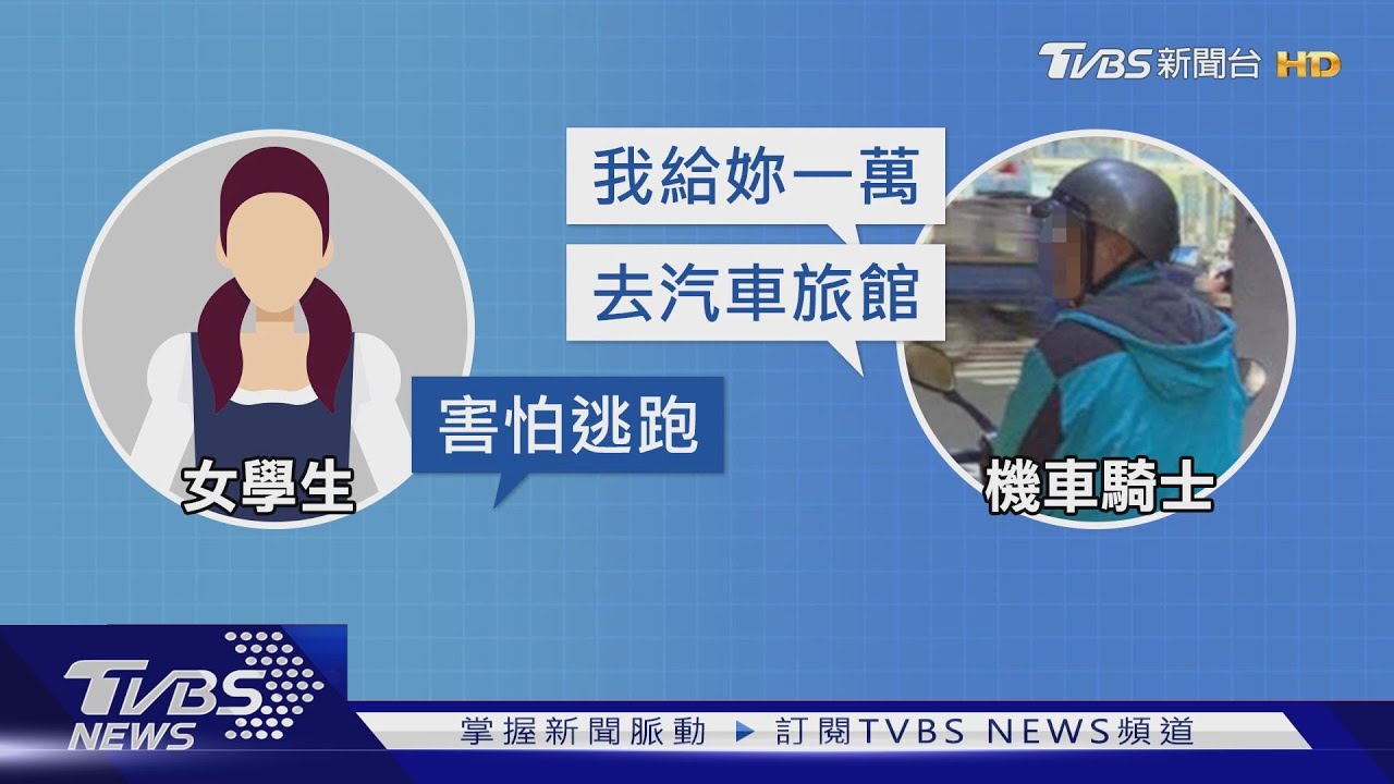 「給一萬去摩鐵」 怪騎士搭訕女大生嚇跑