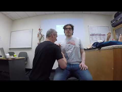 Cunningham Technique