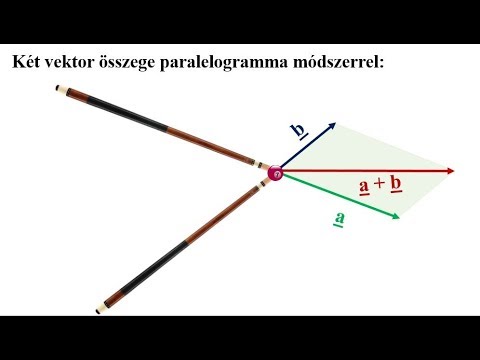 paraziták és vektorok szerzői