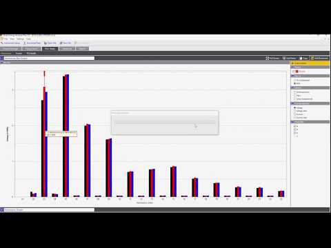 Untersuchung der Netzqualität mit Fluke Energy Analyze Plus