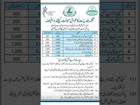 New fee schedule for birth and death certificates in union council.