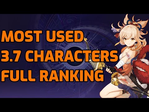 Most used characters on Genshin Impact 3.7 Spiral Abyss | Full Ranking