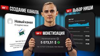 YouTube Channel Setup & Monetization — Step-by-Step Guide & Transcript