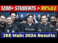 RESULTS की दहाड़ JEE MAIN 2024 Attempt 1 RESULTS Celebration