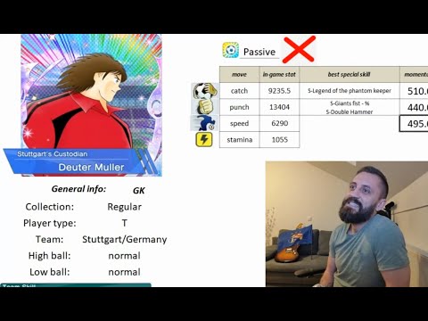 Santana , Akai & Muller Analysis - Captain Tsubasa : Dream Team