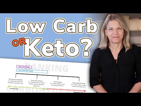 Low Carb vs Keto - What's The Difference?