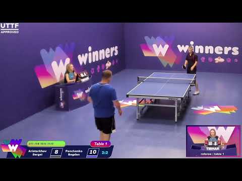 WINners League 15.07.21 Aristarkhov Sergei - Panchenko Bogdan 16:30