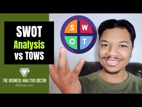 , title : 'SWOT Analysis Example | Strength, Weakness, Opportunity, Threat | Apple SWOT Analysis Tutorial'