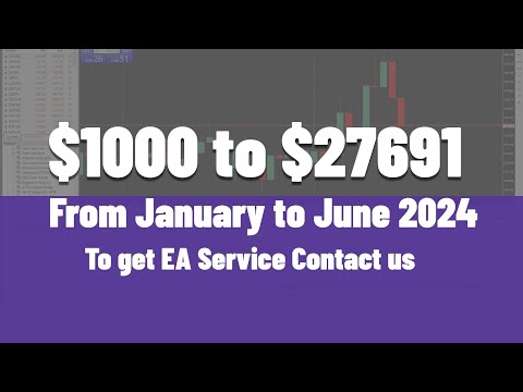 Real Forex trading $1000 to $27691 from January to June 2024