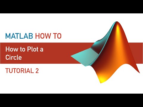 MATLAB How to | Tutorial 2 | How to Plot a Circle