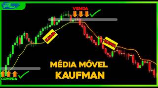 Will the Kaufman Moving Average Change Your Day Trading Game? 🔓💰 [FREE DOWNLOAD]