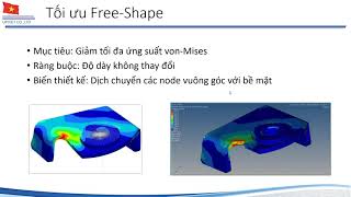 Optistruct - Bài 2 - Tối ưu topography, free size, free shape