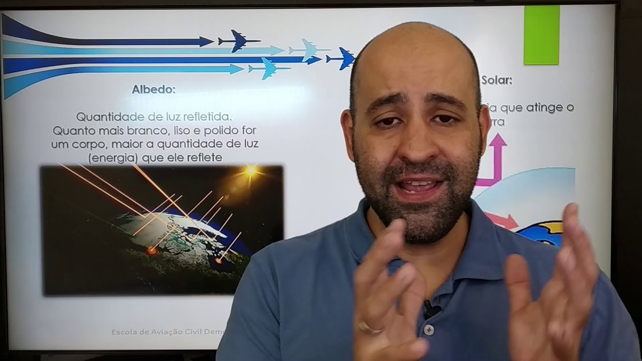 Meteorologia - Aula 1 - Cmte Luis