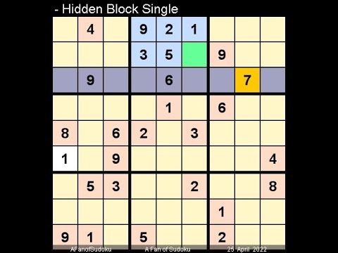 How to Solve The Hindu Sudoku Hard April 25, 2022