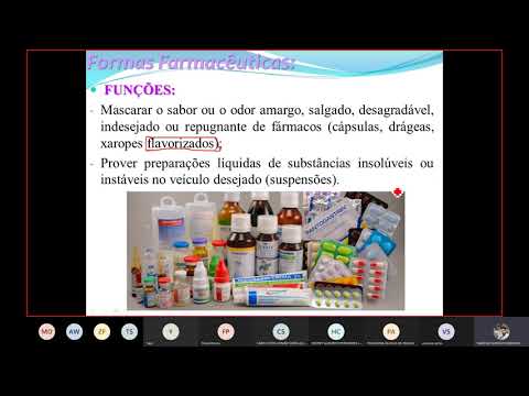 Pharmaceutical Technology - Pharmaceutical Forms and Routes of Drug Administration