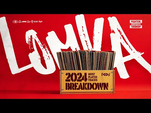 2024 BREAKDOWN - LOMKA 115 by RADJ | Underground Rap Mix - Hop Rap Mixtape