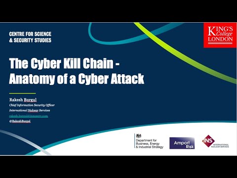 Cyber Kill Chain: The Anatomy of a Cyber Attack