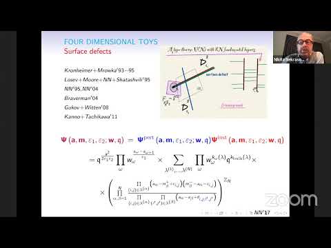 Nikita Nekrasov — Exact computations in (non)supersymmetric theories & localization: 30 years later