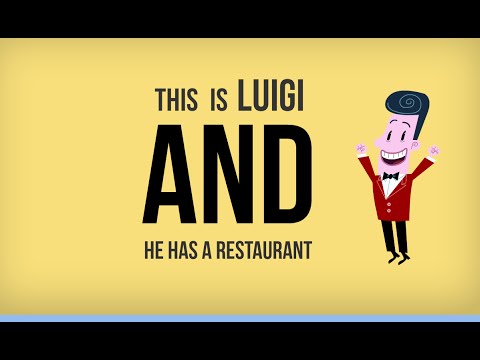 Waiter POS Restaurant POS Bar Video