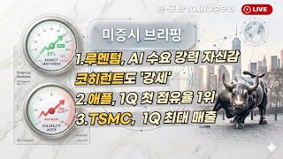 [미국개장] 루멘텀, AI 수요 강력 자신감코히런트도 '강세'｜애플, 1Q 첫 점유율 1위｜TSMC, 1Q 최대 매출  등 📢미국증시 브리핑 (260410)