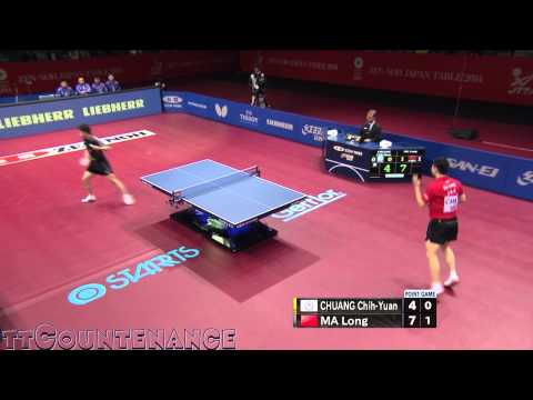 WTTTC: Ma Long-Chuang Chih Yuan