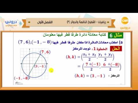 الثالث الثانوي | الفصل الدراسي الأول 1438 | رياضيات | القطوع الناقصة والدوائر 3