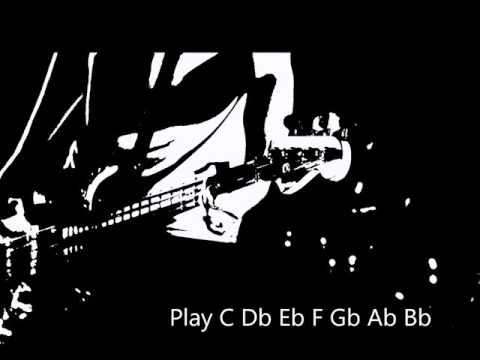 C Locrian Backing Track ( Do Locrien) Smooth Jazz BPM 80