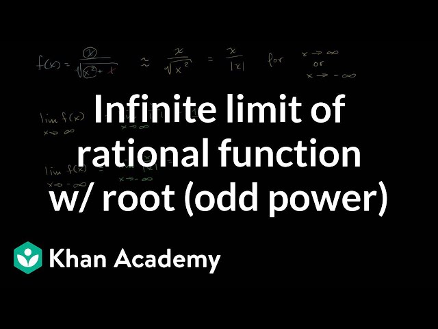 Understanding Limits at Infinity for Quotients with Square Roots in AP ...