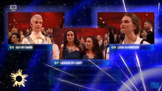 LEONORA - “LOVE IS FOREVER” WINS DMGP 2019