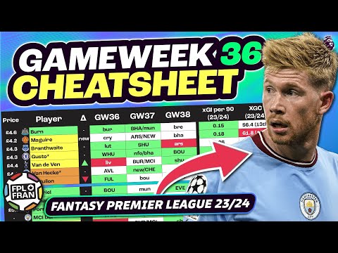 FPL GW36 CHEATSHEET & Transfer Tips | RANK: 6938 | Fantasy Premier League 2023/24