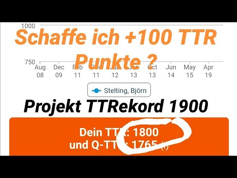 Vorstellung Projekt TTRekord 1900 Björn Stelting