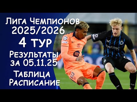 Лига Чемпионов 4 тур. Результат матчей за 05.11.25. Таблица. Расписание 5 тура.