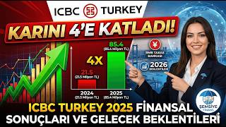 ICBC Turkey (ICBCT) 2025 Bilanço Analizi: Karını 4'e Katladı!