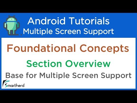 Android Multiple Screen Support Section One Overview 1 1