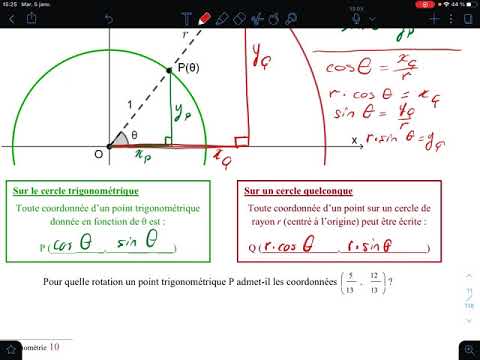Les coordonnées trigonométriques