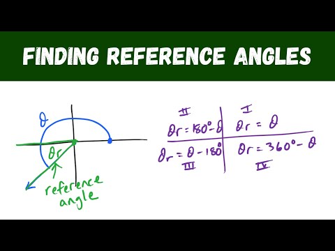 Reference Angles in Degrees (Trigonometry)