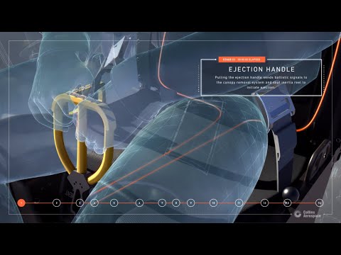 ACES 5® Ejection Sequence