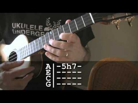 Uke Minutes 32 - Basic Tab Notation