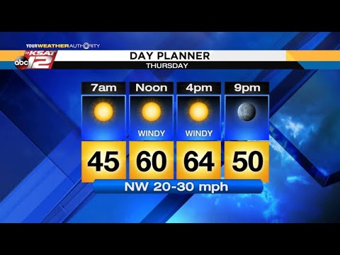 Adam's 10pm Update: Wednesday December 19, 2018