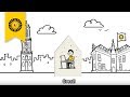 How can I find a place to live in Utrecht? Tips & Tricks! How can I find a place to live in Utrecht? Tips & Tricks!