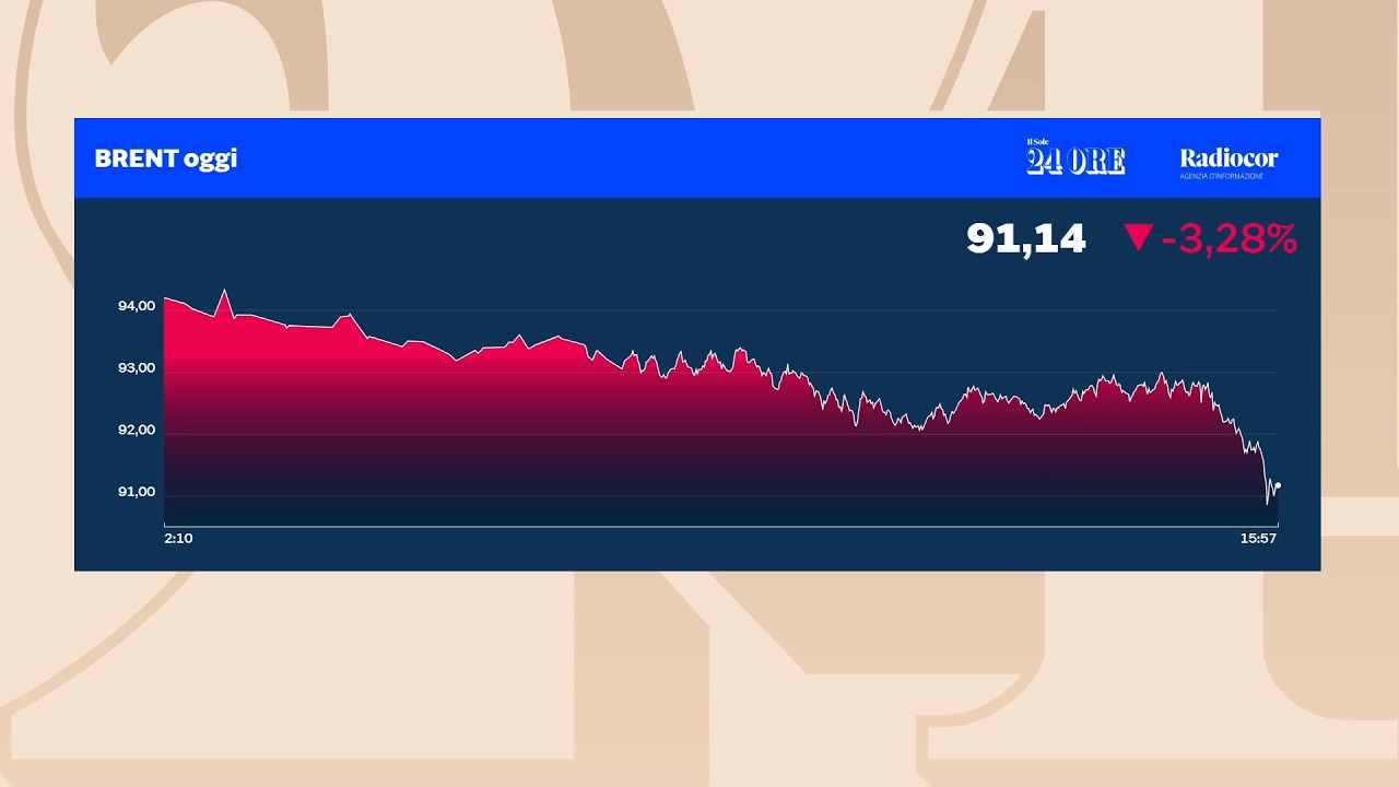 Borse in frenata sul finale. Il risiko bancario spinge Milano