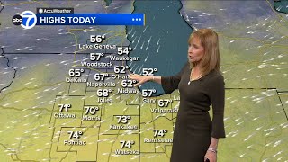 ABC7 AccuWeather Forecast Chicago: Thursday, May 21, 2026