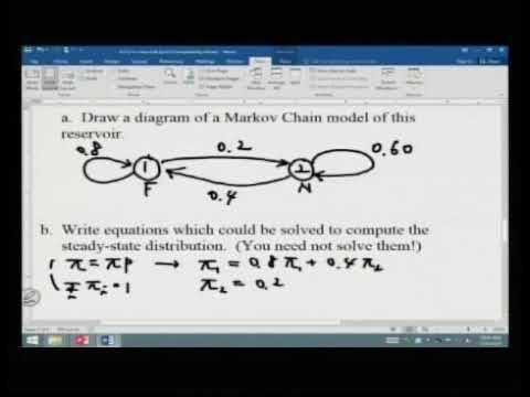 Stochastic Process Modeling, Lecture #9 (DTMC5)