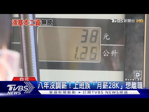 勞動力成本