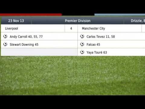 Lets Play FMHandheld 2013 Part 1: Season Review