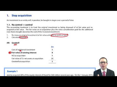 Introduction to ACCA Strategic Business Reporting SBR ACCA SBR