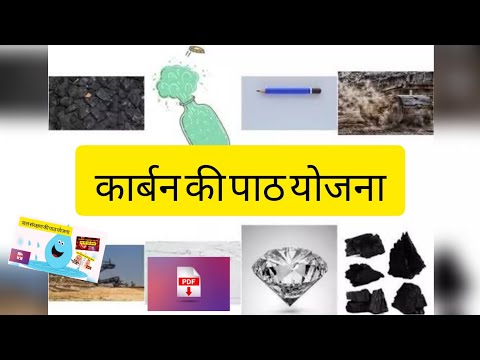 कार्बन की पाठ योजना / karban ka lesson plan