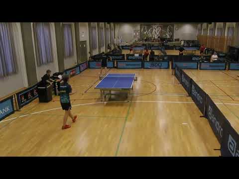 210904 DrDiv, Gabriel Berthelsen - Frederik Meyer Johansen